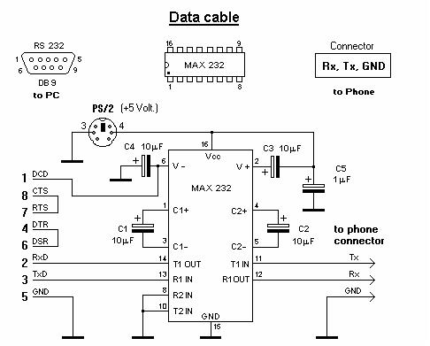 Схема дата-кабеля на микросхеме MAX232